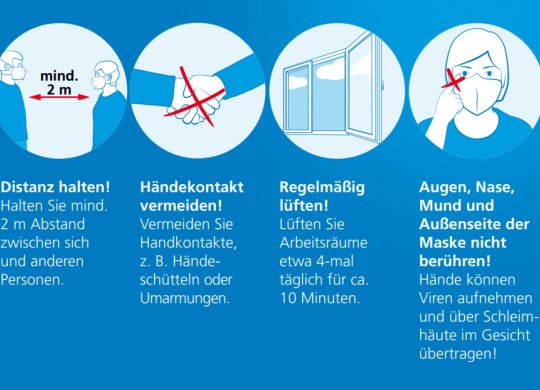 Corona Hygienemaßnahmen